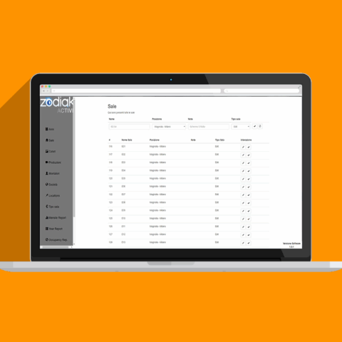 Zodiak - sale montaggio video