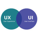 UX / UI Specialist a Torino